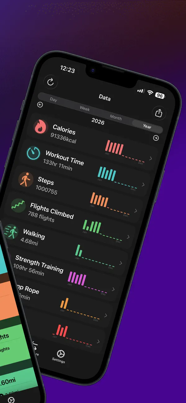 Screenshot #2 pour TrainSum - Bilan Fitness