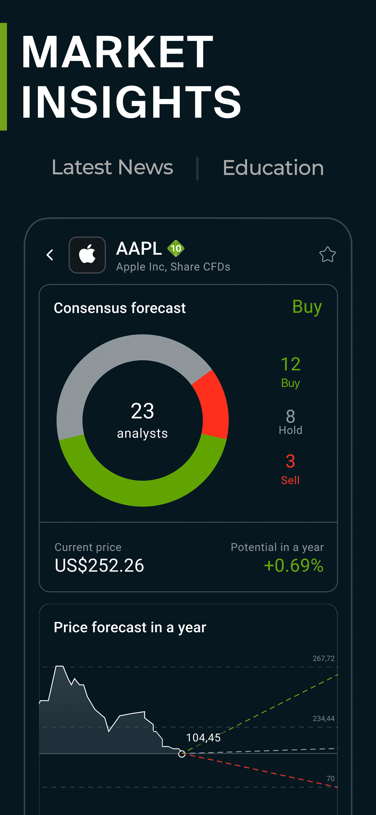 BROKSTOCK - Invest in Stocks screenshot 7