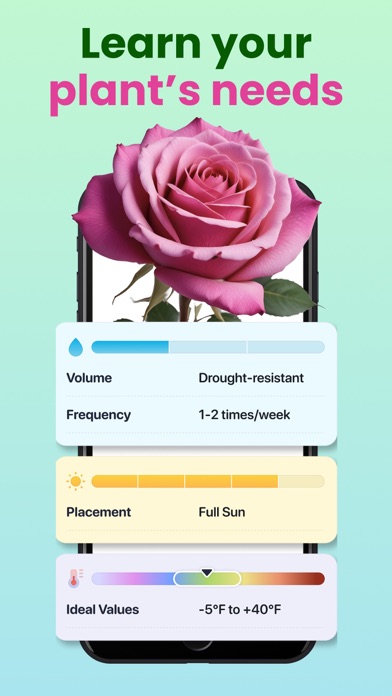 Plant Scanner: Identify & Care Screenshot