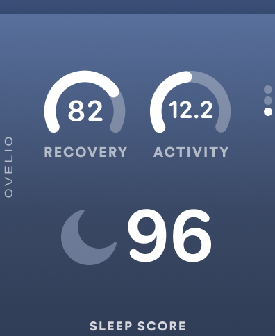 Ovelio: Recovery & Activity
