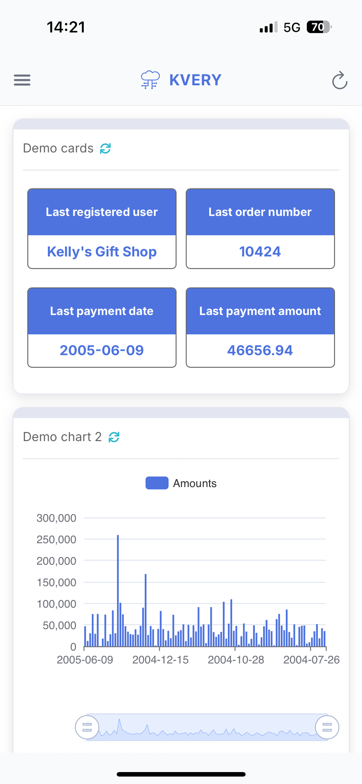 Kvery.io screenshot 3