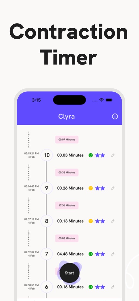 Contraction Timer · Tracker - Medical App | MWM