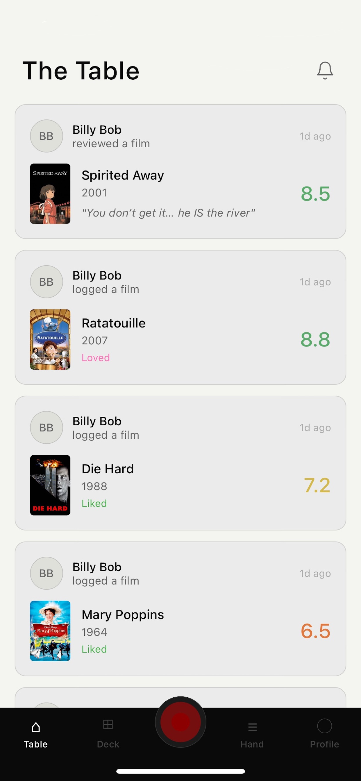 CueCard: Film Rankings