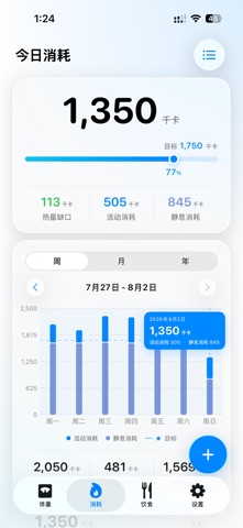 今日体重 - 减肥饮食热量记录 screenshot