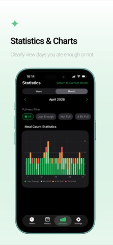 Eat Enough: Fullness Tracker Screenshot 5 of 5