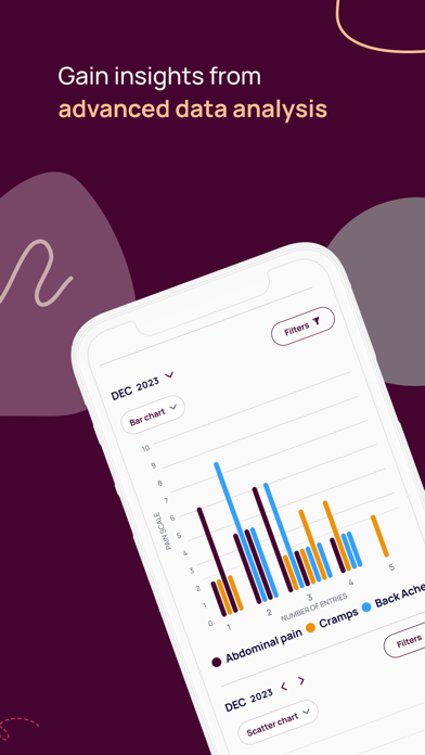Ourself Women's Health Tracker Screenshot