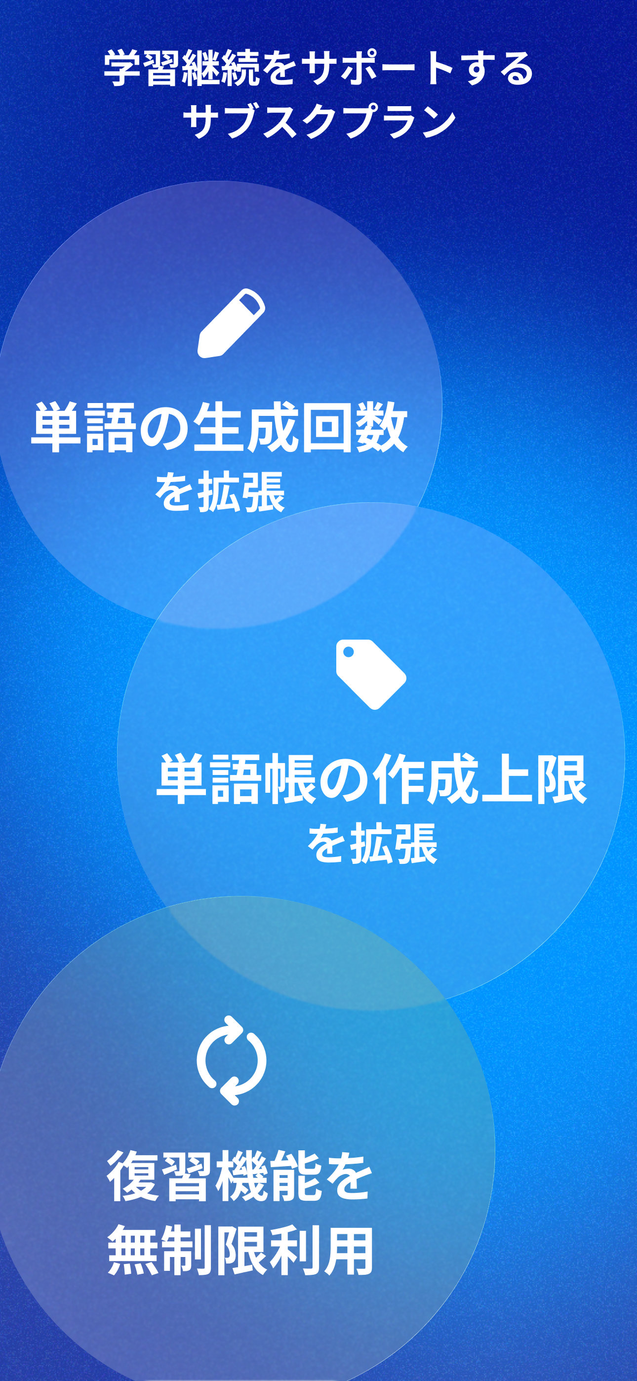 AIで作るマイ英単語帳 - Vocabix｜TOEIC･英検 screenshot 6