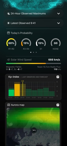 Solar Weather - Space Forecast screenshot