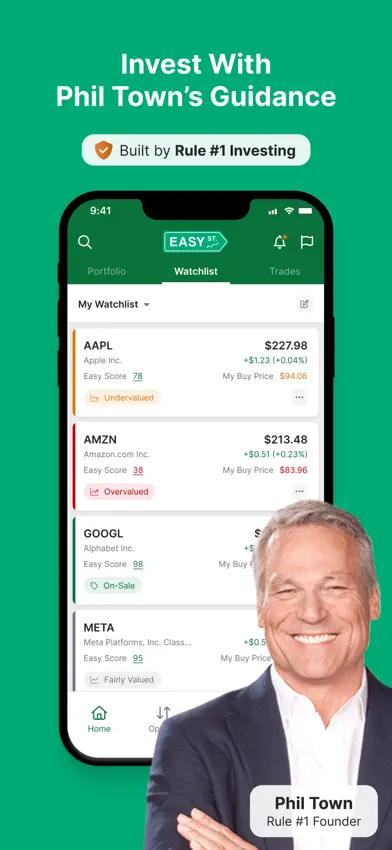Easy Street Options Trading screenshot 1