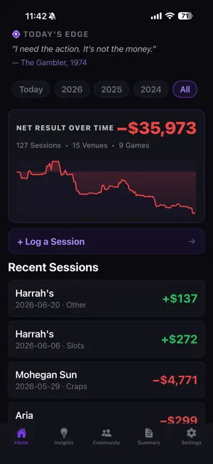 ChipLog Casino Tracker screenshot 1
