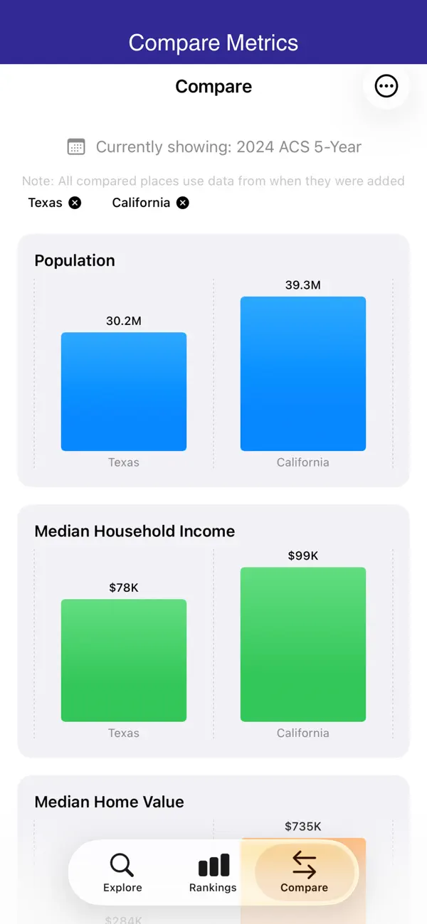 #4. Censa (iOS) 作者: Jared Lewis