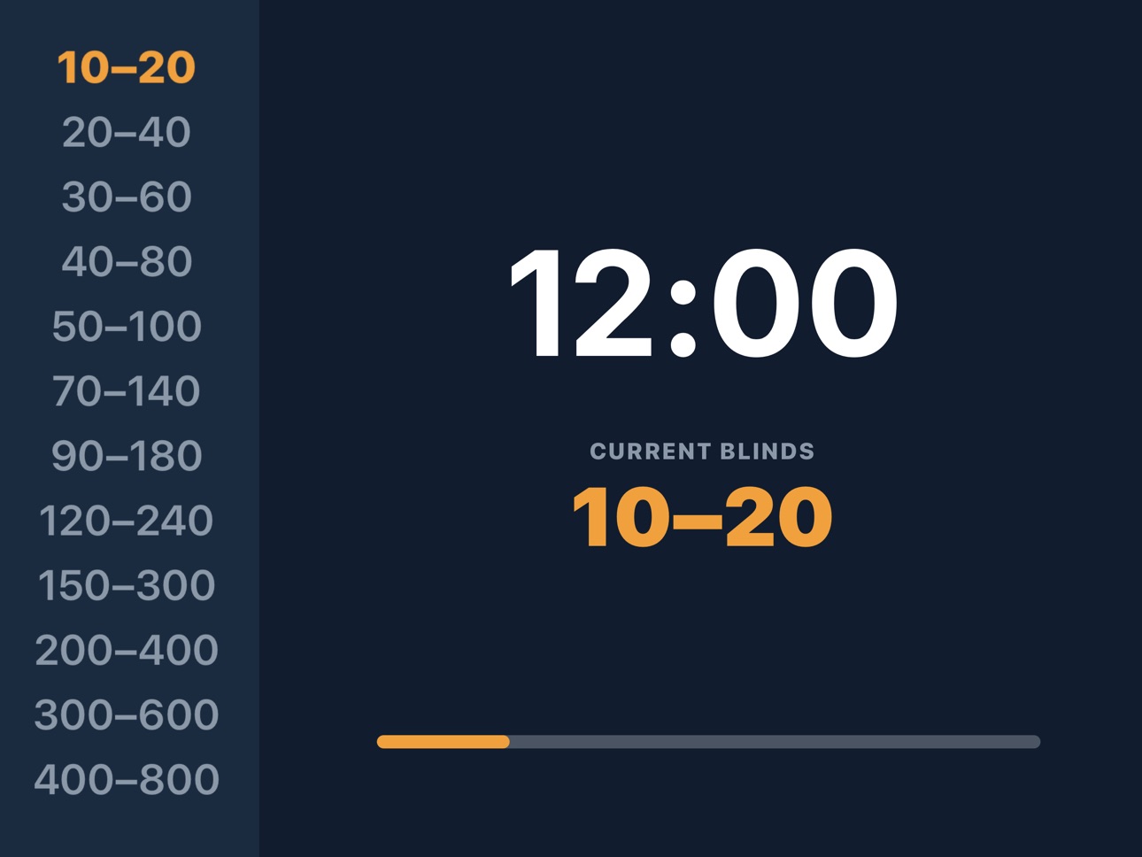Screenshot 4 of Poker Timer: Tournament Clock