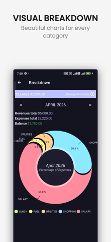 Simple Budget: Expense Manager Screenshot 4 of 7