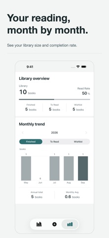 honn - Bookshelf & Reading Log Screenshot 6 of 7
