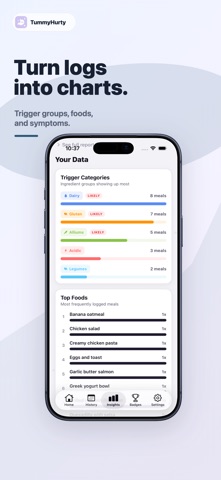 TummyHurty Food Diary screenshot