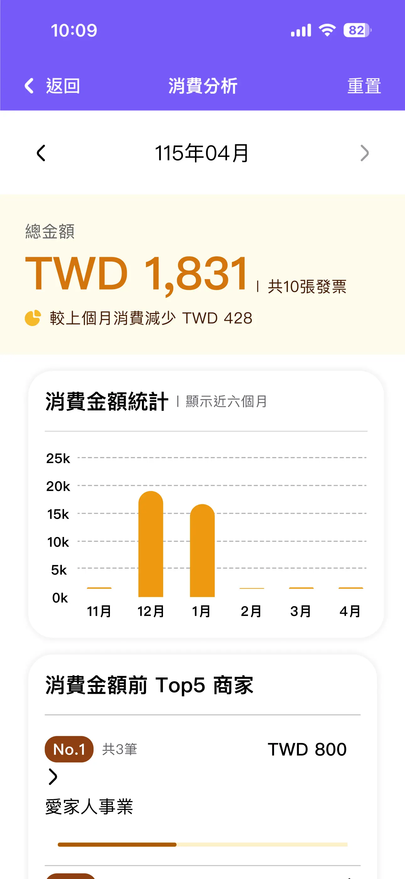 統一發票兌獎 스크린샷 6