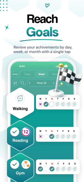 Habit Tracker: Loop Screenshot 3 of 6