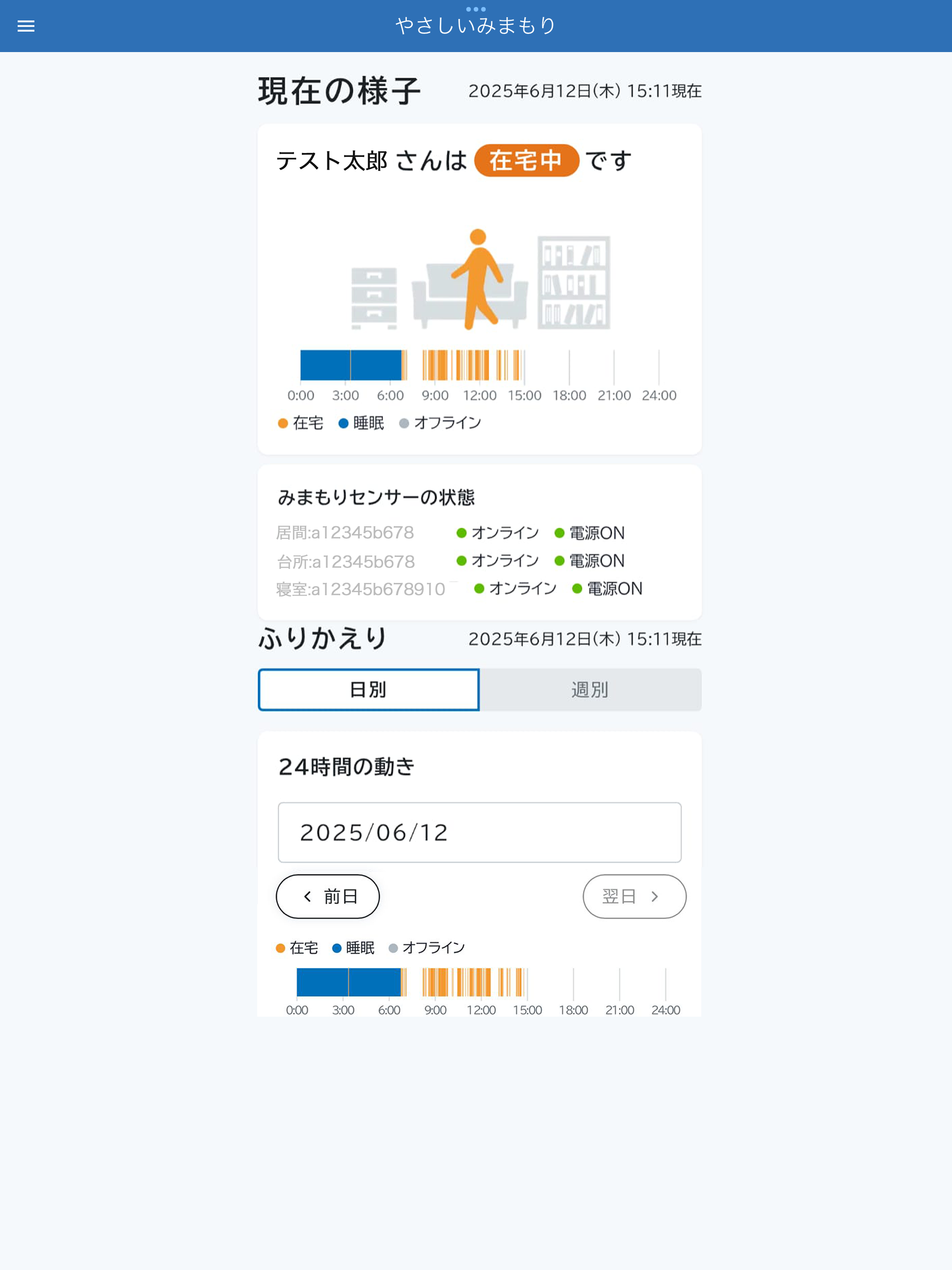 やさしいみまもり（みまもる人）