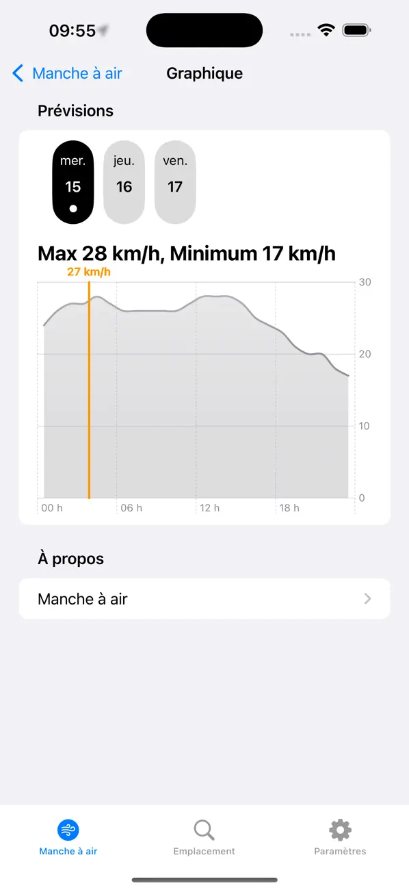 Screenshot #3 pour Manche à air: Vent et Météo