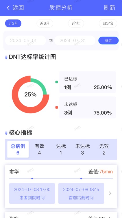 卒中绿通 screenshot-3