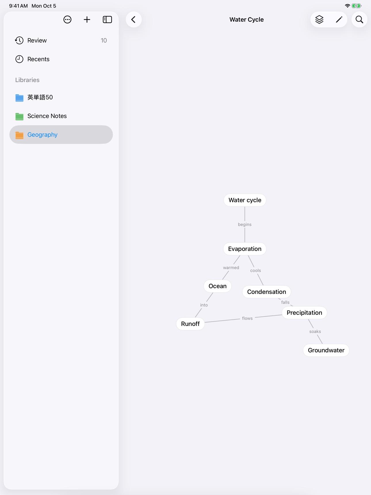 Screenshot 4 of Active Recalling: Write It Out