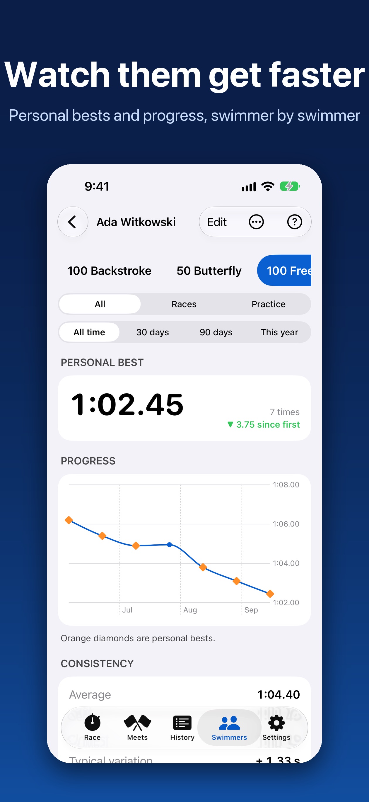Screenshot 5 of FlagLine: Swim Team Timer