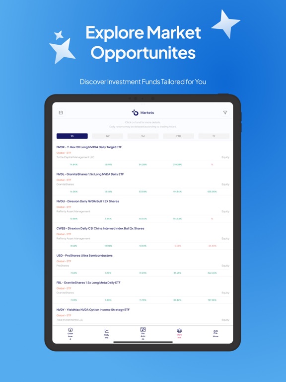 Screenshot #5 pour Boost Wealth