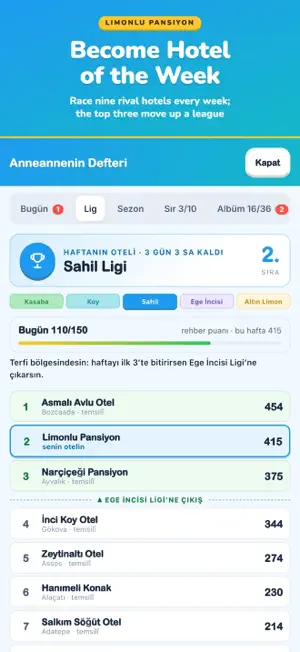 Limonlu Guesthouse: Hotel screenshot 2