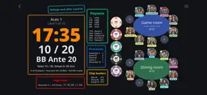 Poker Club HQ screenshot 1