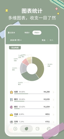 罐头记账 - 可爱好看极简随手记账本 screenshot