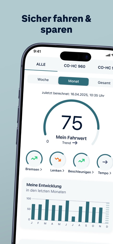 HUK Mein Auto - Users can monitor their current driving score and detailed trend analysis across braking and acceleration habits.