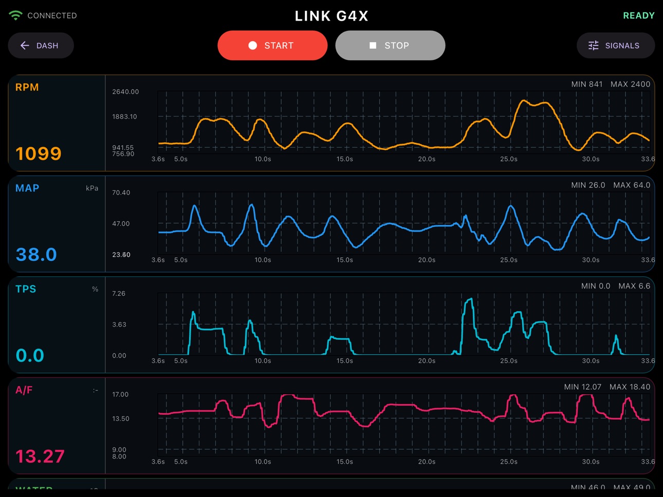 Screenshot 9 of Generic Dash