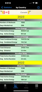 Workout Analytics screenshot 1