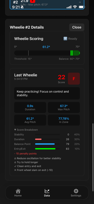 LeanOMeter Screenshot 5 of 8