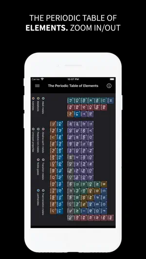 Chemical Elements Quiz & Study screenshot 3