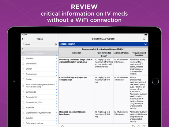 Screenshot #5 pour IV Medications Gahart