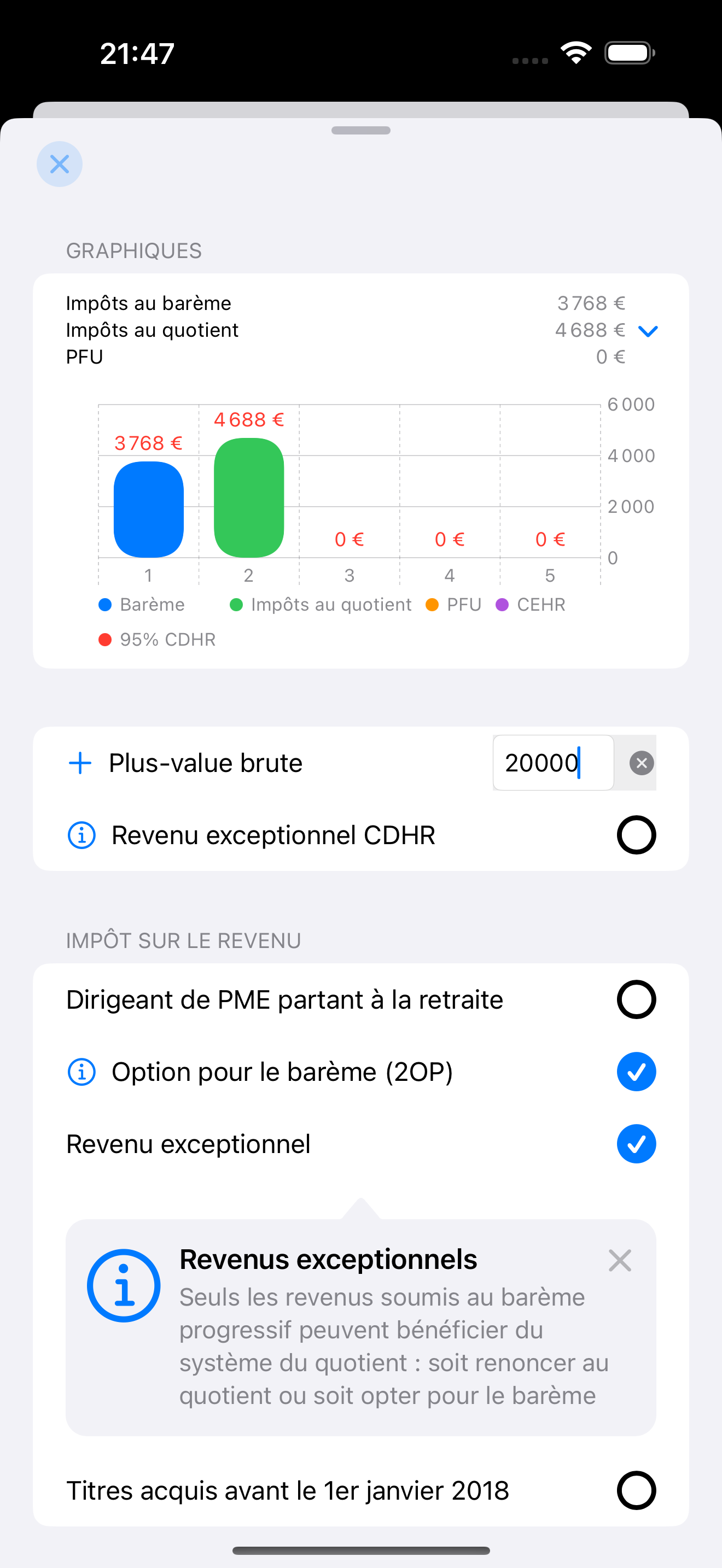 Impôts 2025