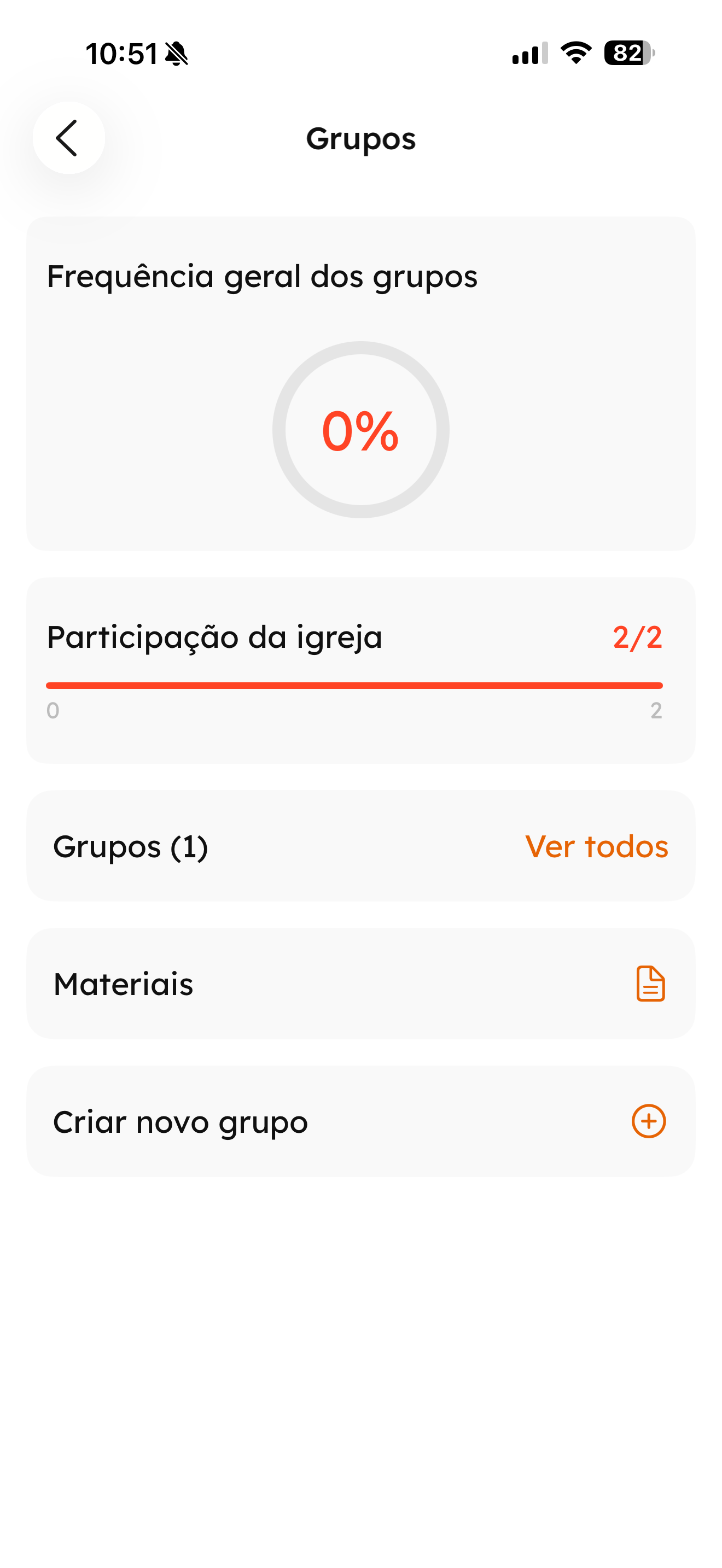 Ser Amor Manager