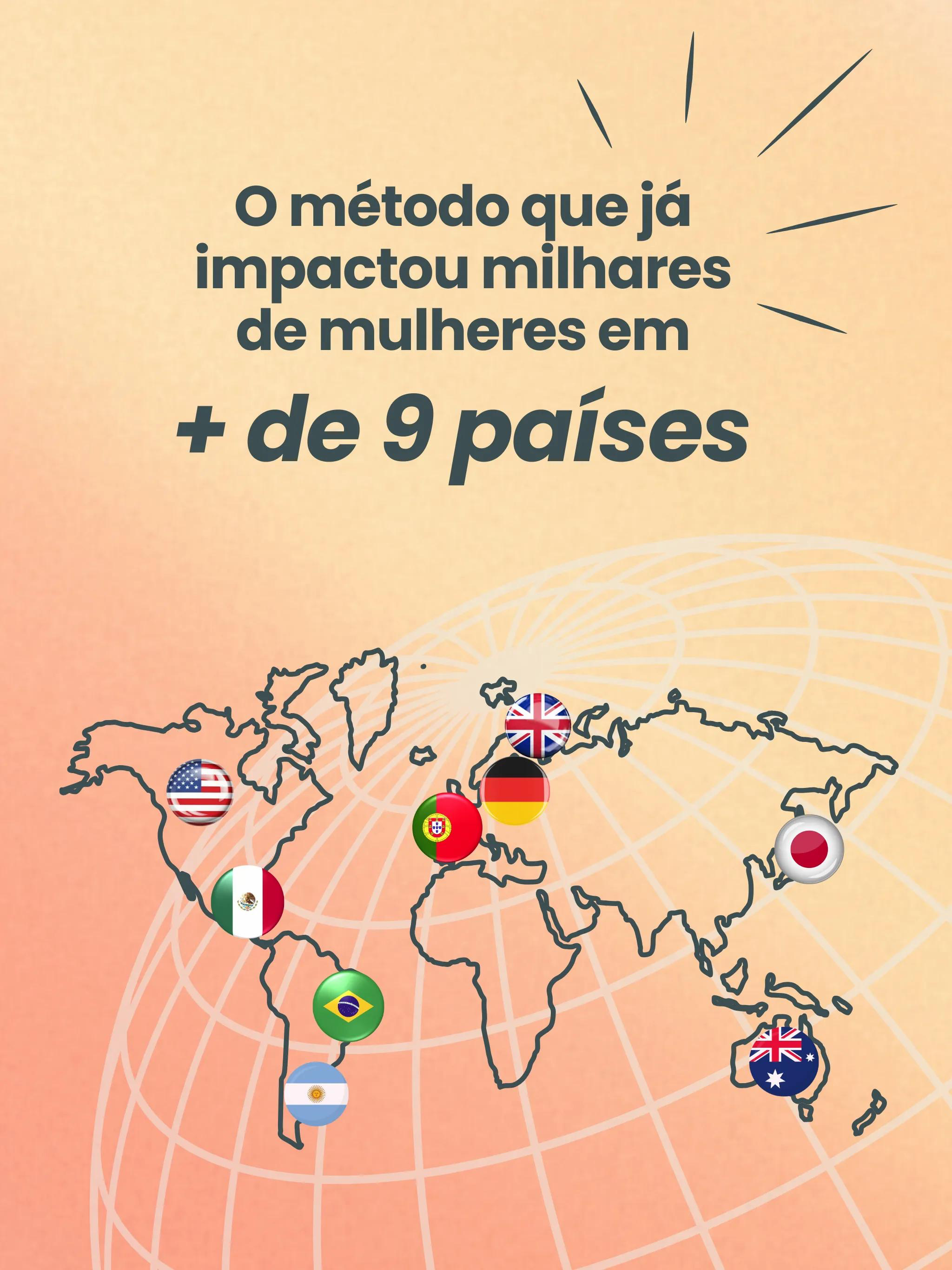 Ciclicidade Feminina