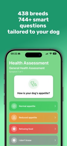 Vetly Dog screenshot