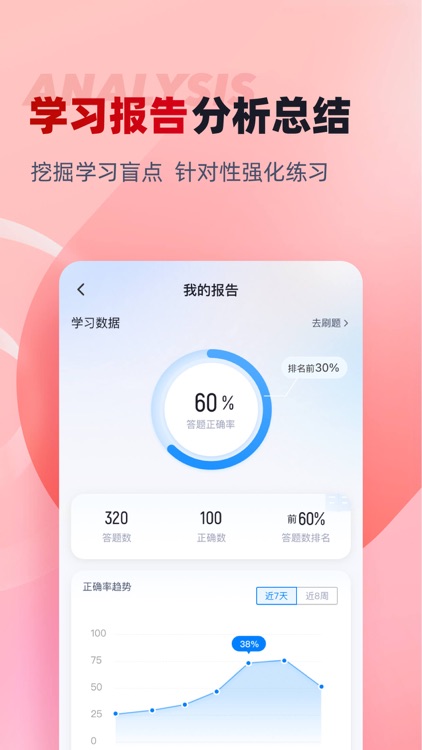 质量员考试聚题库 screenshot-3