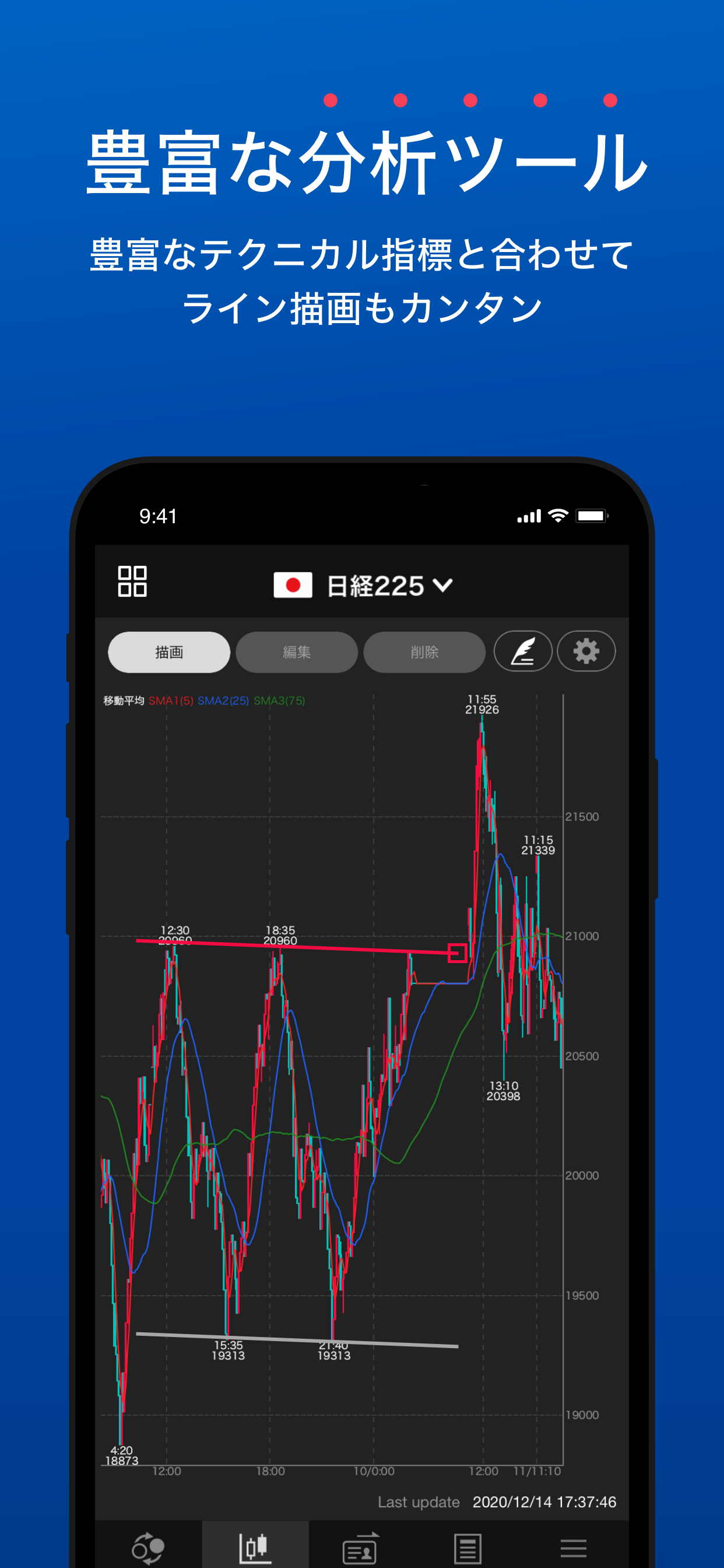SBI証券 取引所CFD アプリ - くりっく株365 screenshot 4