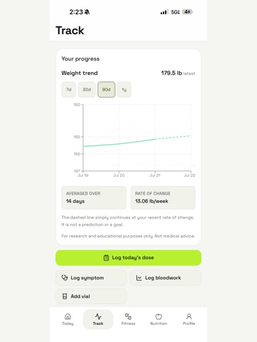 pepSmart: Fitness and Stack iPad screenshot