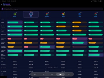 Tickr - Stocks & Options iPad screenshot