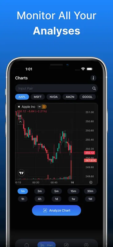 Chart AI: Trading Assistant screenshot 2 of 5