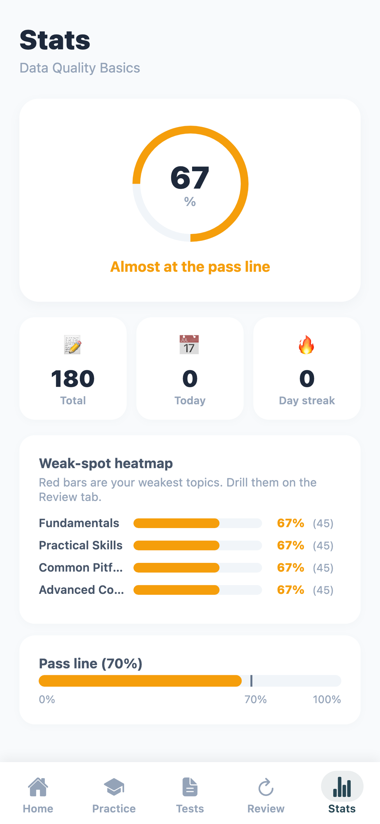 Data Quality Basics screenshot 5