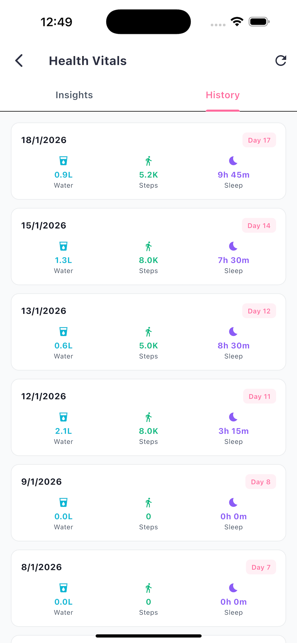 Wamiga - AI Period Tracker