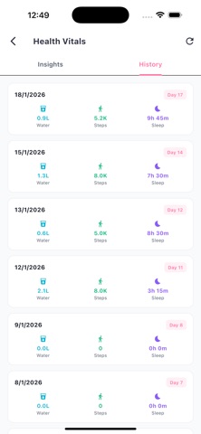 Wamiga - AI Period Tracker screenshot