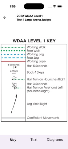 2022 WDAA Judges Diagrams iPhone screenshot