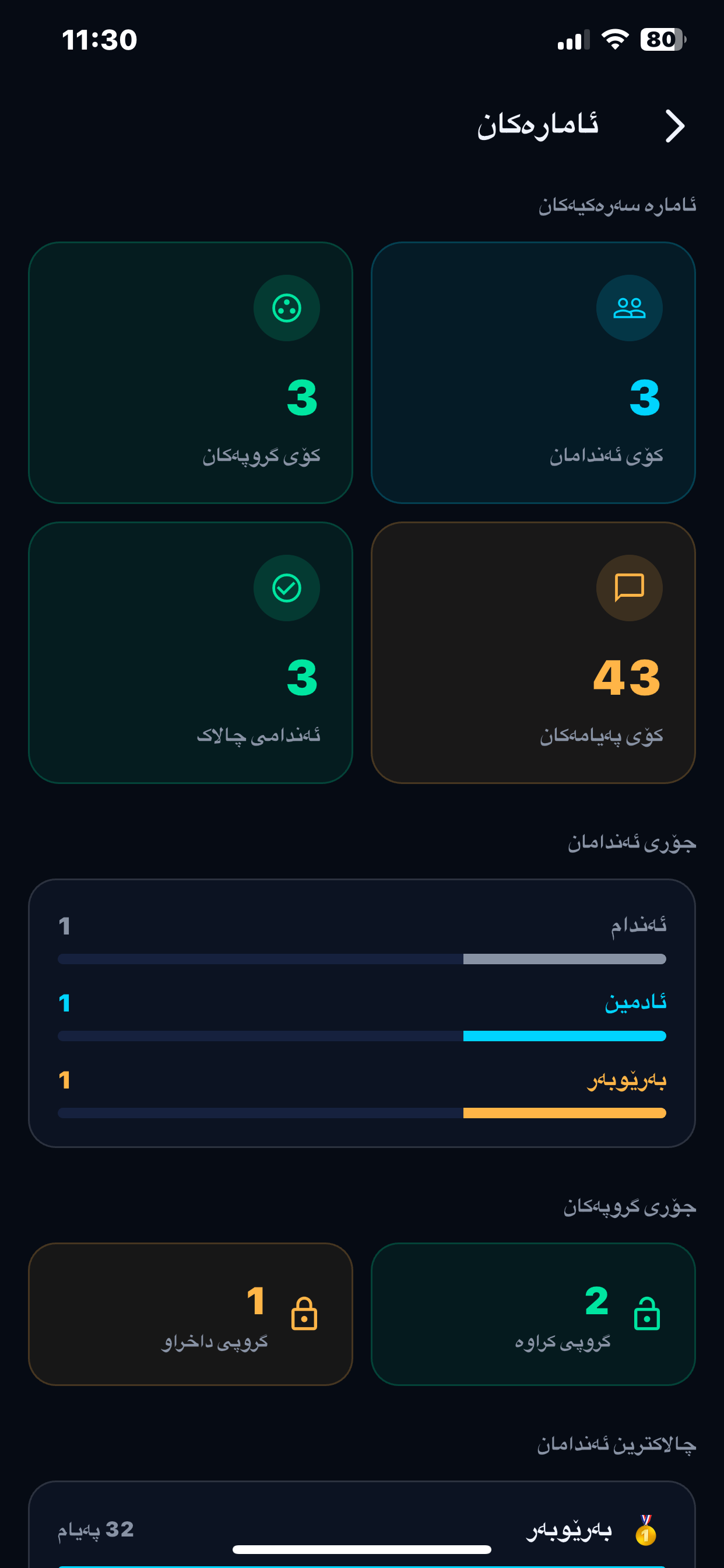 بازاڕی سامان شێخانی screenshot 3